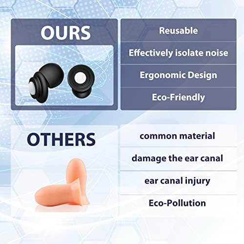 Micesea-High-Fidelity Koncertné štuple do uší-redukcia šumu štuple do uší, opakovane použiteľná Ochrana sluchu