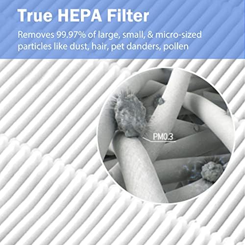 Hp102 True HEPA náhradný Filter kompatibilný s HP102 & HC452 čistička vzduchu, True HEPA pre 99,97% častíc, porovnať