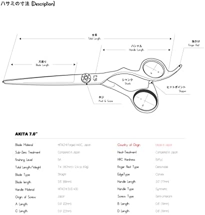 MICHIKO AKITA 7.0 autentické japonské symetrické rukoväte tupé strihané nožnice na vlasy Holičské nožnice