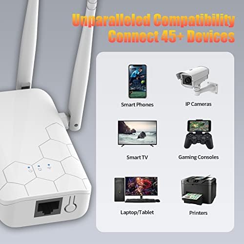 2023 Wifi Extender Internet Booster, WiFi Extender signál Booster pre domáce pokrytie až 10000 štvorcových.ft, vysokorýchlostný zosilňovač Wi Fi jednoduché nastavenie, kompatibilný s IP kamerami, Fire Stick TV, zariadeniami Alexa