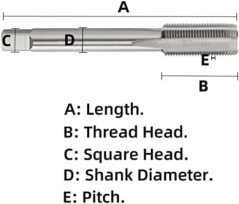 Aceteel metrický závit kohútik M17 X 2.0, HSS stroj kohútik pravá ruka M17x2mm